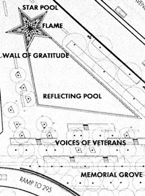 AVDLM Reflecting Pool